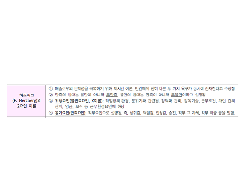 보건행정 요기노트 p.109